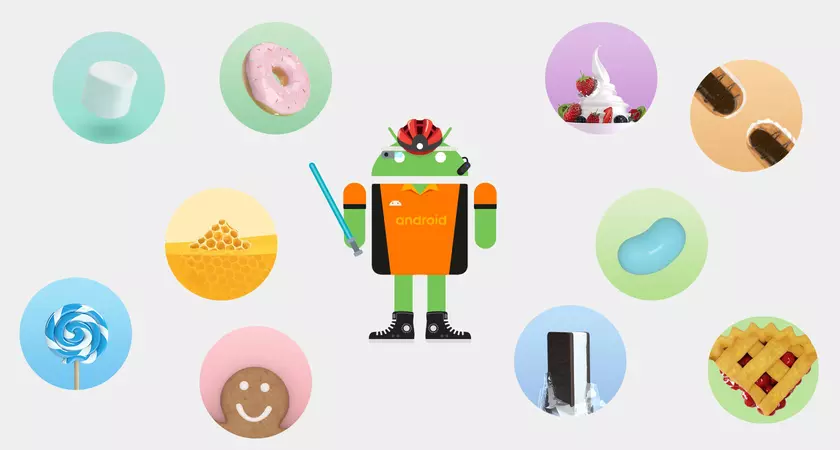 История Android: как развивалась самая популярная операционная система для смартфонов