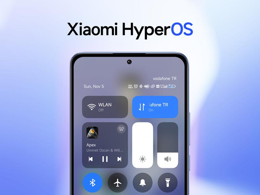 Xiaomi опубликовала список устройств, которые получат HyperOS во втором квартале 2024 года