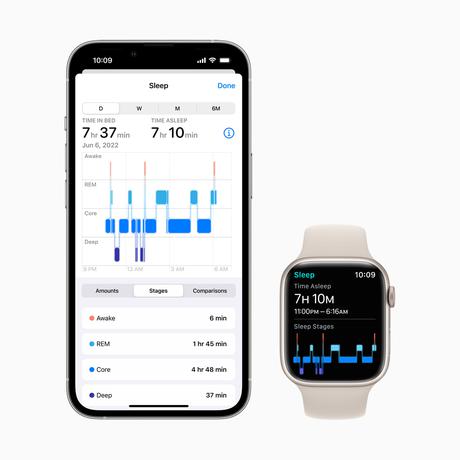Hora de descansar: Apple Watch Series 3 no se actualizará a watchOS 9 |  gagadget.com