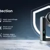 Ugreen зарядка, вид сбоку