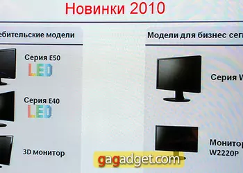 Линейка мониторов LG первого полугодия 2010 года: LED-модели дешевеют