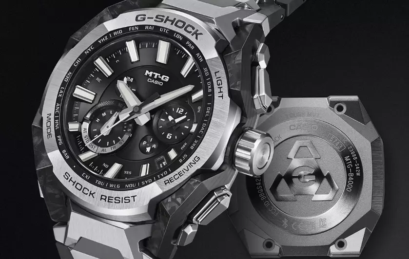 Explorando o MTG‑B4000D: O Relógio Tecnológico do Futuro