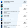 Огляд Sony Xperia 10 Plus: смартфон для улюблених серіалів та соціальних мереж-122