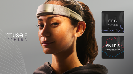 The Muse S Athena armband, which improves brain function with AI, has gone on sale in the US