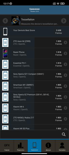 Recenzja Xiaomi 11T Pro: procesor z najwyższej półki i pełne ładowanie w 20 minut-118