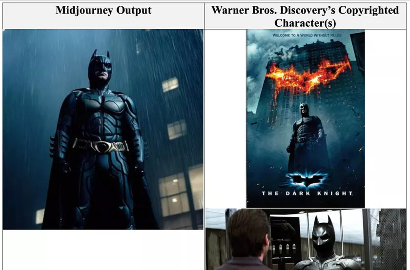 Warner Bros. vs Midjourney