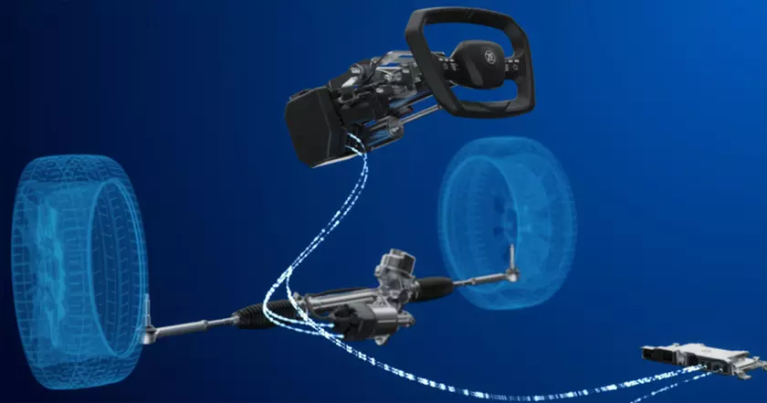 Steer-by-Wire: Обзор системы виртуального рулевого управления