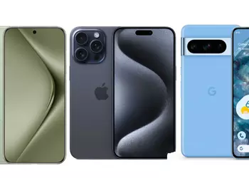 Лучший смартфон по соотношению качества камеры и цены: математический подход