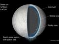 post_big/enceladus-global-ocean-under0ice.jpg