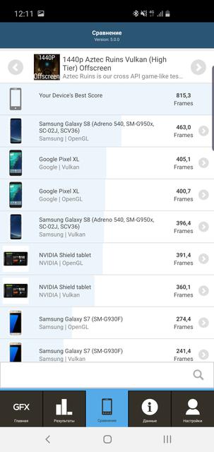 Огляд Samsung Galaxy S10: універсальний флагман «Все в одному»-114