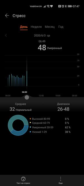 Обзор Huawei Watch GT 2e: стильные спортивные часы с отличной автономностью-252