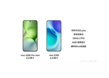 Vivo X300 будет анонсирован 13 октября - что известно