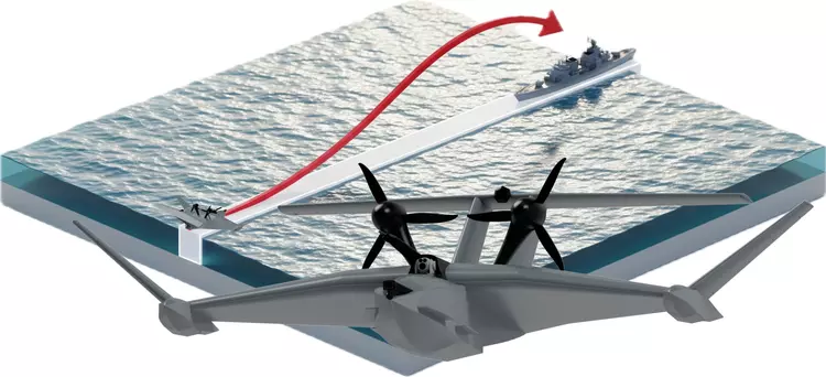 Турецкая Solid AERO представила Talay - БПЛА, который летает на 3 м над водой, несет до 30 кг груза и избегает береговых радаров