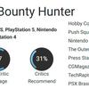 Геймери високо оцінили ремастер Star Wars: Bounty Hunter, а критики публікують стримані відгуки-4