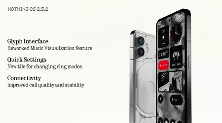 New features and bug fixes: Nothing Phone (2) started receiving Nothing OS 2.5.2 update