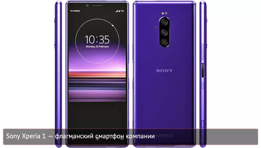 10 новинок MWC 2019, которые повергнут вас в футуристический шок