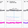 Preview of GravNav Positioning Graphic
