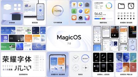 Honor презентував прошивку MagicOS 7.0 та опублікував офіційний графік оновлення смартфонів