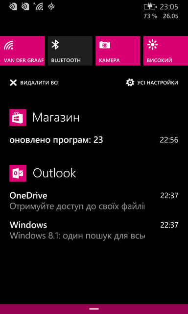 Обзор Nokia Lumia 630 Dual SIM на Windows Phone 8.1: из грязи в князи-21