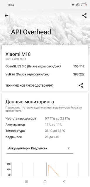 Обзор Xiaomi Mi 8: максимум мощности с приятным ценником-82