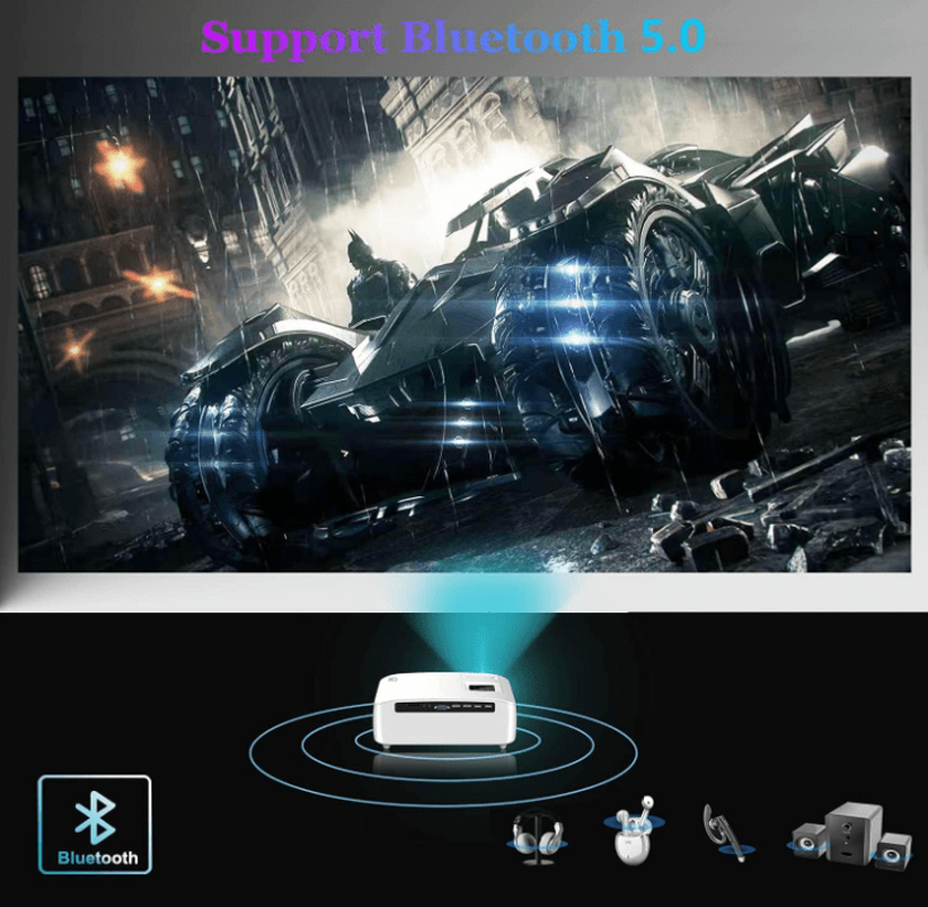 ‎‎XNoogo W-X9 Smart Projector