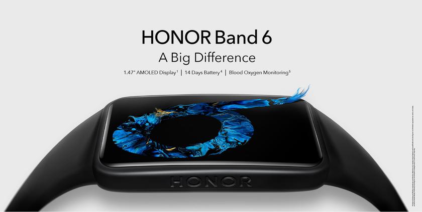 Альтернатива Xiaomi Mi Band 6: Honor Band 6 с безрамочным AMOLED-экраном можно купить сейчас на AliExpress по хорошей цене