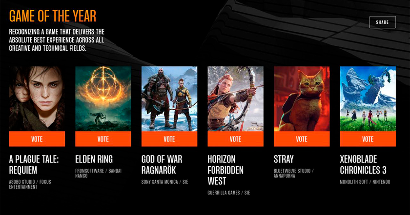 Game Awards: Elden Ring and God of War: Ragnarok are big winners