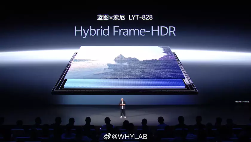 Технологический прорыв: Откройте новые возможности с сенсором LYT-828