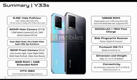 vivo y33s 91mobiles