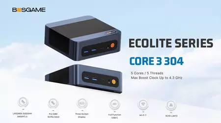 Bosgame E6 ECO : un mini PC Wildcat Lake à 380 $ avec Wi-Fi 7, mais pas encore en France