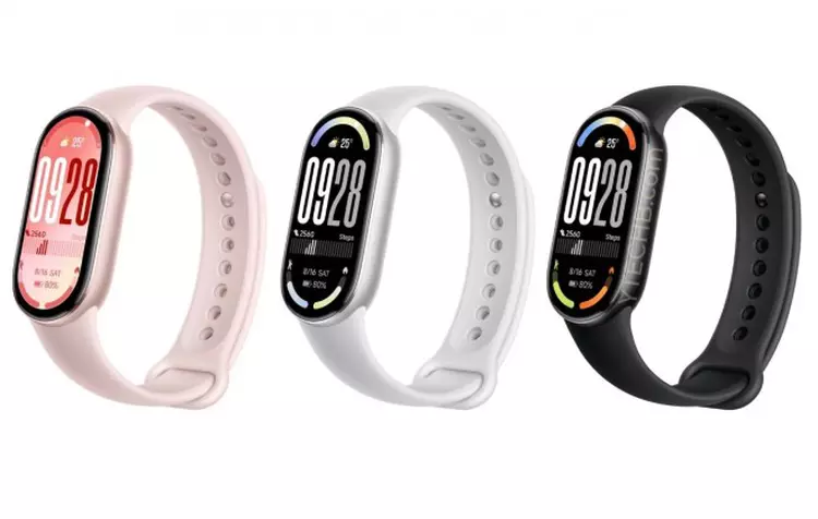 Insiders : le Xiaomi Smart Band ...