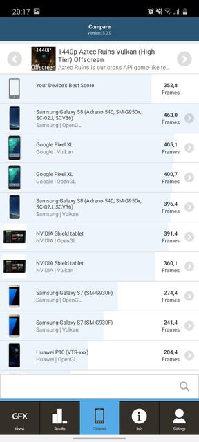 Recenzja Samsung Galaxy A71: potencjalny bestseller segmentu środkowego-99