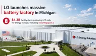 LG Energy Solution запускает завод в Мичигане: Tesla Megapack 3 получит батареи на $4.3 млрд