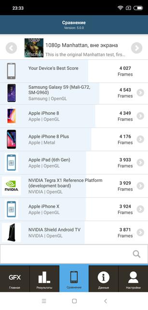 ÐÐ±Ð·Ð¾Ñ Xiaomi Mi 8: Ð¼Ð°ÐºÑÐ¸Ð¼ÑÐ¼ Ð¼Ð¾ÑÐ½Ð¾ÑÑÐ¸ Ñ Ð¿ÑÐ¸ÑÑÐ½ÑÐ¼ ÑÐµÐ½Ð½Ð¸ÐºÐ¾Ð¼-105