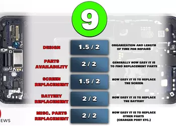 Samsung Galaxy S26 разобрали на винтики: ремонтировать этот флагман будет легче, чем предшественников