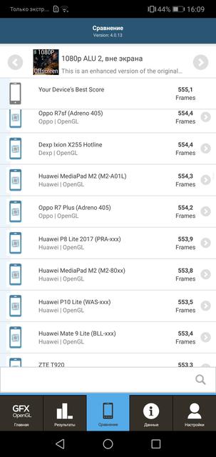 Обзор Huawei P20 Lite: средний класс со всем необходимым-91