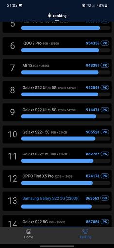 Samsung Galaxy S22 und Galaxy S22+ im Test: Universelle Flaggschiffe-112
