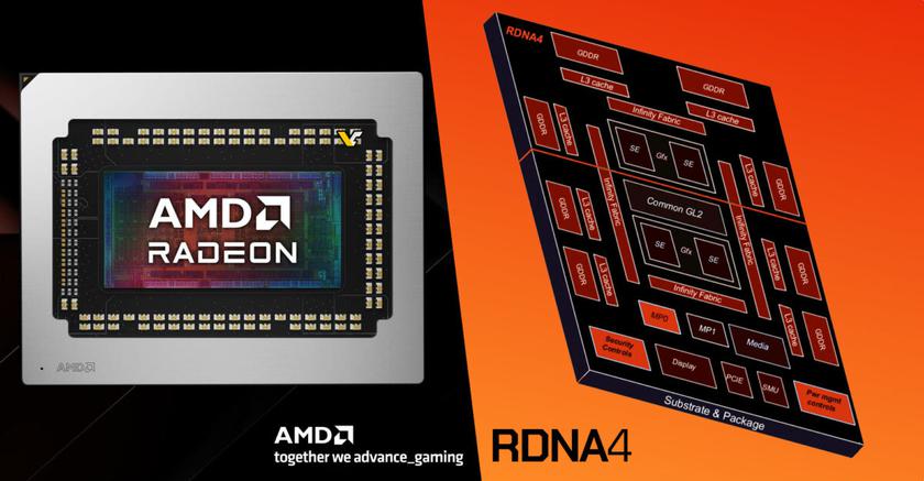 Radeon RX 9000