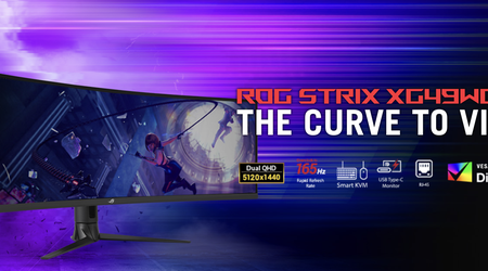 ASUS представила ігровий монітор ROG STRIX XG49WCR з WHQD-екраном на 49 дюймів та підтримкою 165 Гц