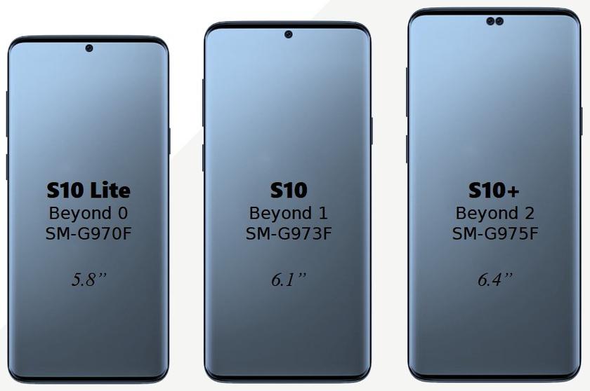 Новые подробности о трио Samsung Galaxy S10: у кого сколько дюймов