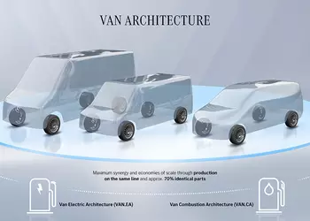 Mercedes-Benz Vans отказался от стратегии «только электромобили» и анонсировал новую платформу с ДВС