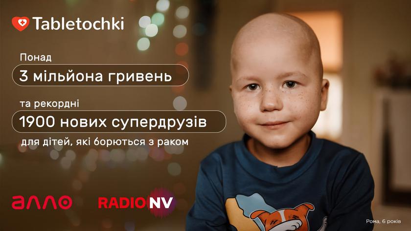 Фонд "Таблеточки", маркетплейс АЛЛО и Radio NV объединил 1900 благотворителей и будут помогать детям, которые борются с раком, на сумму более 3 млн гривен