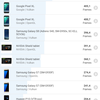 Обзор Xiaomi Mi MIX 3: слайдеры возвращаются-140
