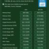 Обзор Lenovo ThinkPad X1 Carbon 7th Gen: обновлённая бизнес-классика-69