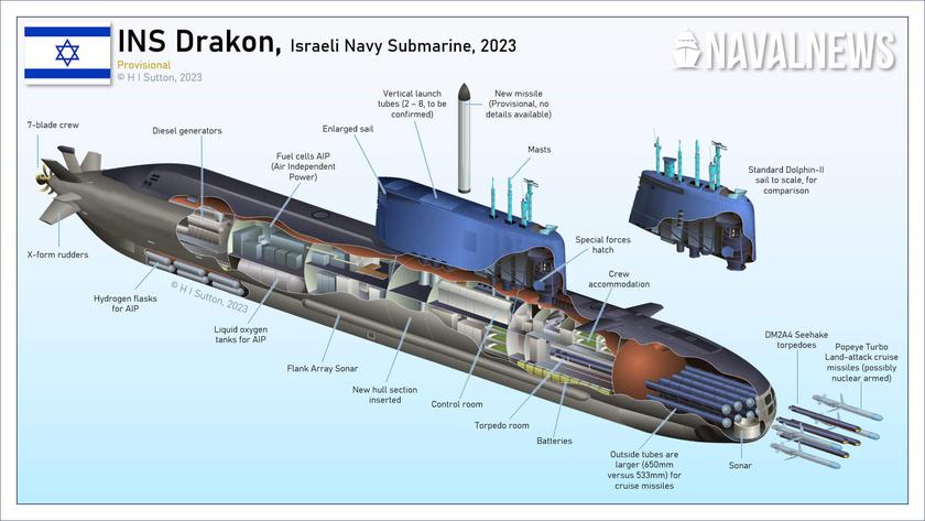 The Israeli Navy will receive the INS Drakon submarine, which could ...