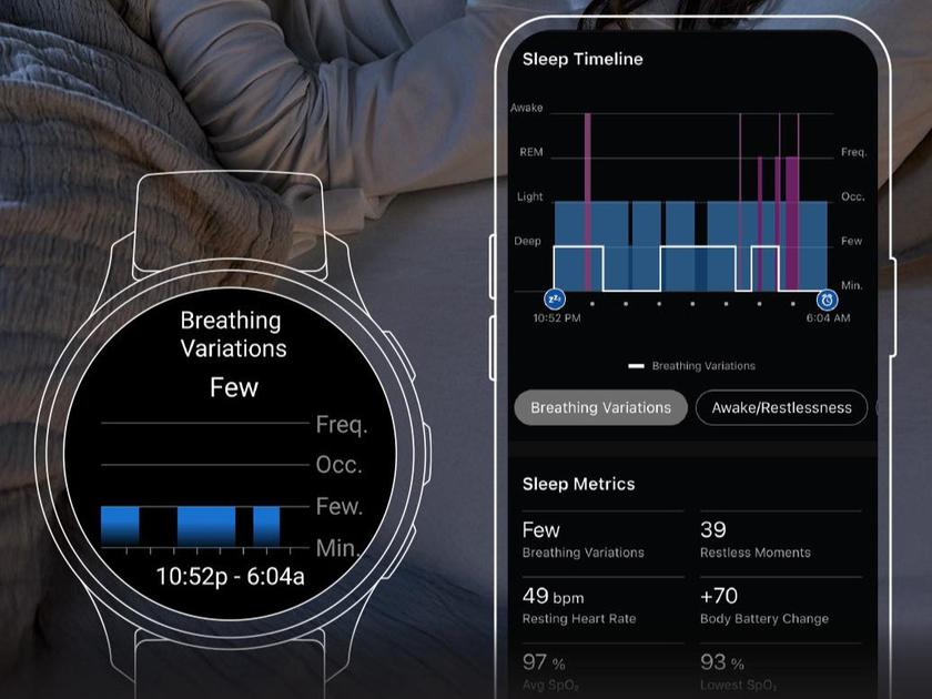 Garmin Forerunner
