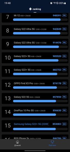 Test du Samsung Galaxy S22 et du Galaxy S22+ : produits phares universels-142