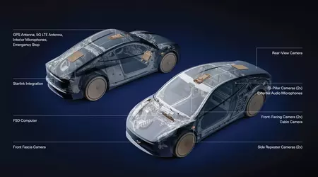 Антена замість парктроніка: Ілон Маск планує вмонтувати Starlink у кожне авто