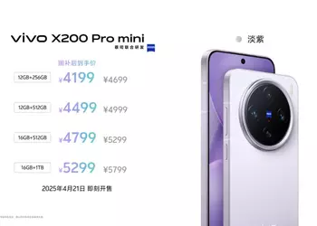 Vivo представила X200 Pro Mini в новом цвете Light Purple с камерами Zeiss