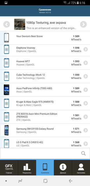 Обзор Samsung Galaxy A8+: средний класс с задатками флагмана-123